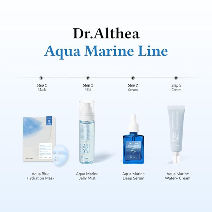 Dr.Althea Aqua Marine Jelly Mist | Lightweight, Ultra-Fine Facial Mist Spray | Hydrating Serum with PDRN & Triple Hyaluronic Acid | Vegan Korean Skincare, 3.38 fl.oz (Pack of 2)
