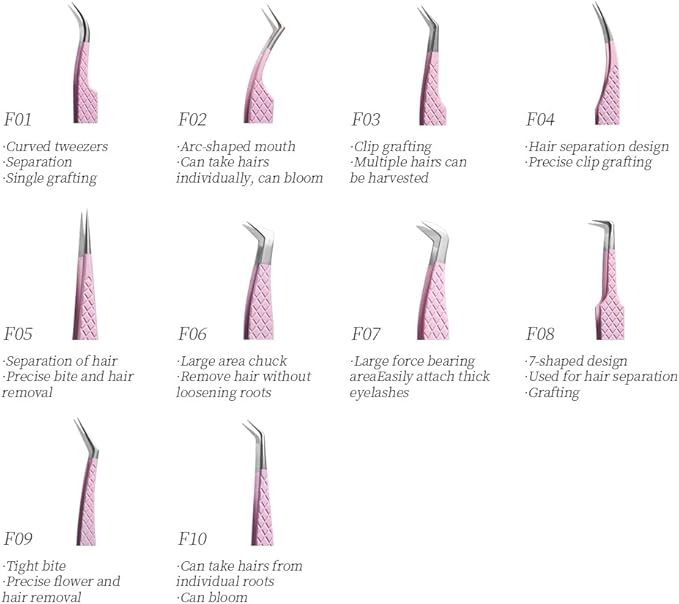 Eyelash Extension Tweezers,Fiber Tip Grip Boot Volume Lash Tweezers,Professional Pointed Lash Extension Tweezers for Easy Lash Application and Removal-F08