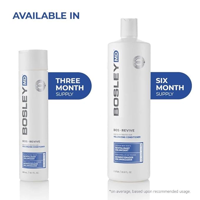 BosRevive Volumizing Conditioner for Noticeably Thinning, Non Color-Treated Hair – DHT-Blocking Saw Palmetto, Biotin Strengthening, Niacin Revitalizing & Panthenol, Vegan, Sulfate-Free 10.1 Fl Oz