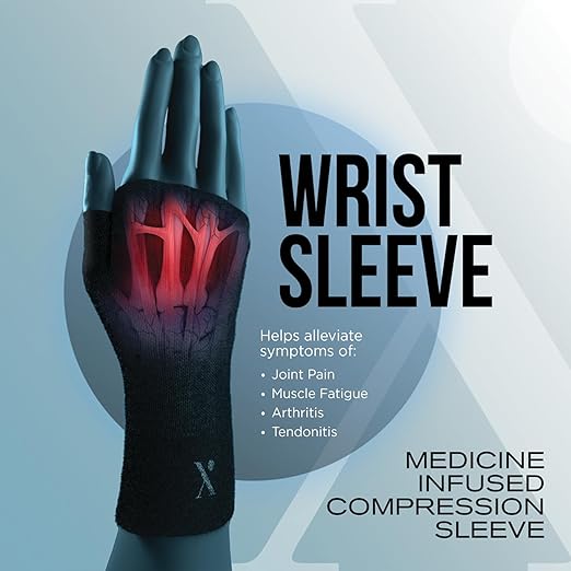 NUFABRX Medicine-Infused Pain Relieving Wrist Compression Sleeve for Men and Women with Hand and Wrist Pain, Arthritis, Tendonitis, and Carpal Tunnel - 2 Pack