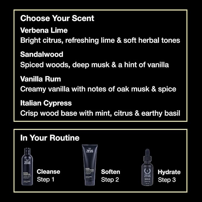 ZEUS Beard Wash Set for Men, Shampoo & Conditioner Duo with Green Tea, Chamomile & Essential Oils to Hydrates, Softens & Strengthens Facial Hair and Skin (Made in USA) Italian Cypress