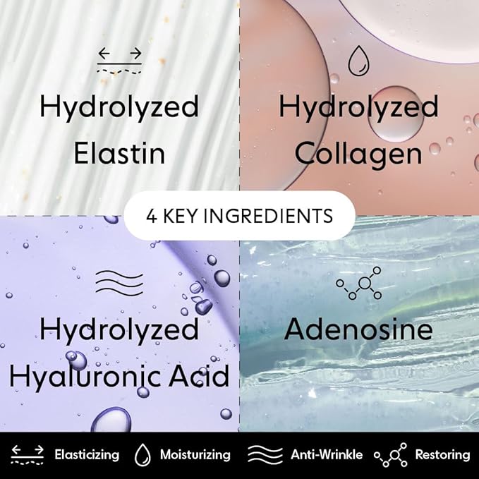 LOOPS Collagen Wrapping Mask - Lifts and Firms Skin for a Smoother Look - Peel Off Collagen Face Masks - Skin Tightening Facial Mask for Anti-aging, Moisturizing, Replenishing Overnight Face Mask