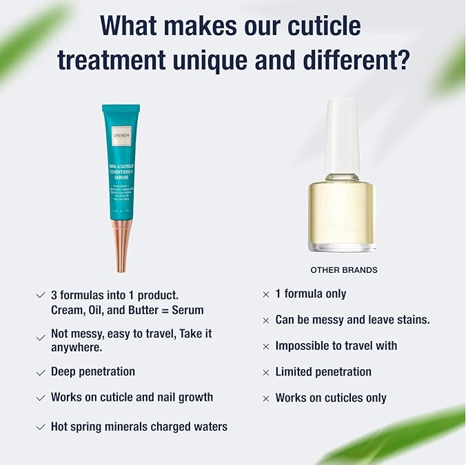 Onsen Secret Nail Reboot Duo - Treatment for Damaged Nails - Natural Nail Care & Cuticle Repair - Visible Results For Perfect Nails, Cuticle Conditioner Cream 30ml & Nail Reboot Oil 35ml