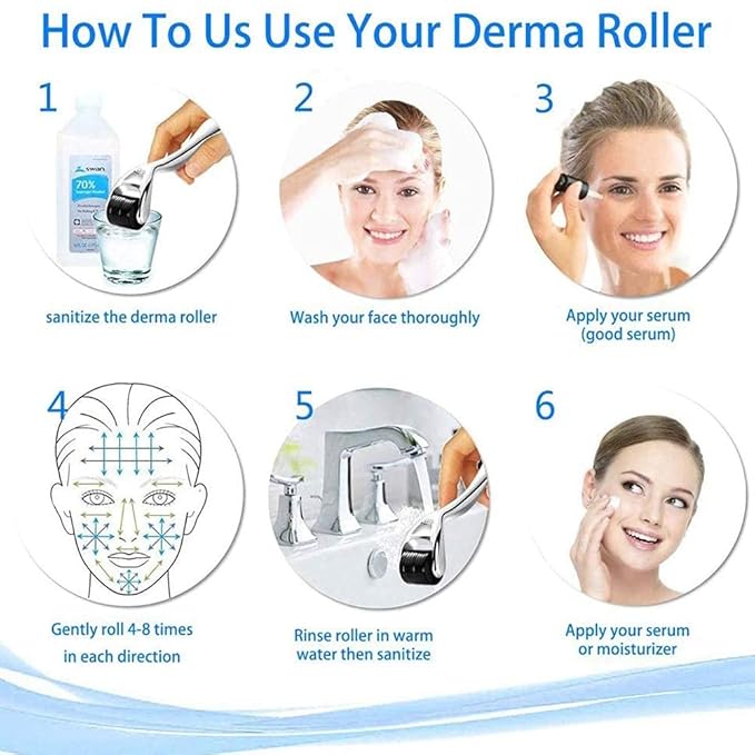 Derma Roller for Beard & Face – 540 Titanium Microneedling Roller for Skin Care & Grooming – Ergonomic Handle, Compact Design with Storage Case