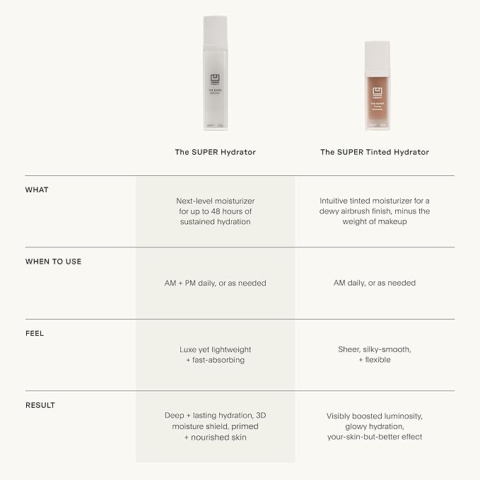 U Beauty The Super Tinted Hydrator Hyaluronic Acid Moisturizing Cream - Mega-Dose Skin Hydrator for Supple, Smooth, and Softer-Looking Skin For Up To 48 Hours - Shade 4-1.0 oz
