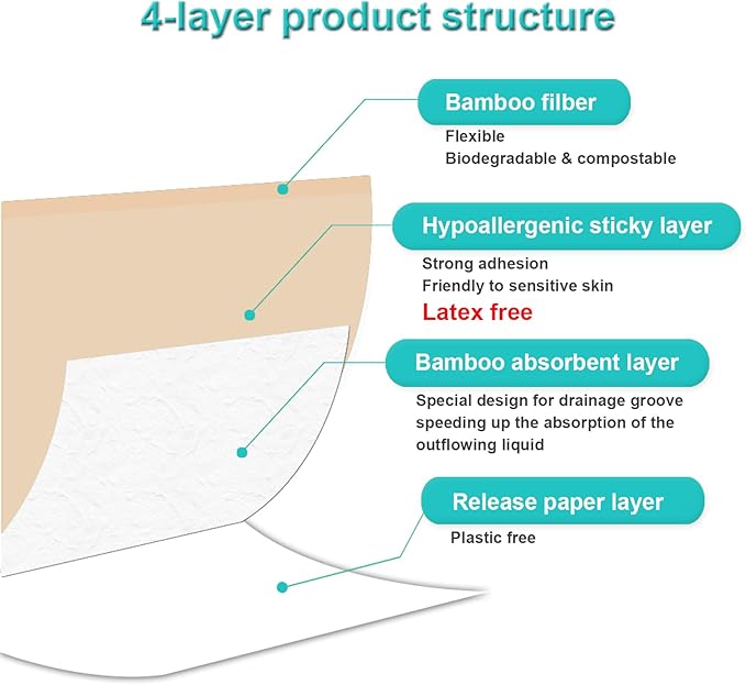 Nepia Hypoallergenic Bamboo Fabric Assorted Shapes Bandages | PFAS Free & Latex Free | Eco-Friendly Compostable Bandaids for Sensitive Skin & Scrapes | Flexible Fabric Family Pack (100 Count)