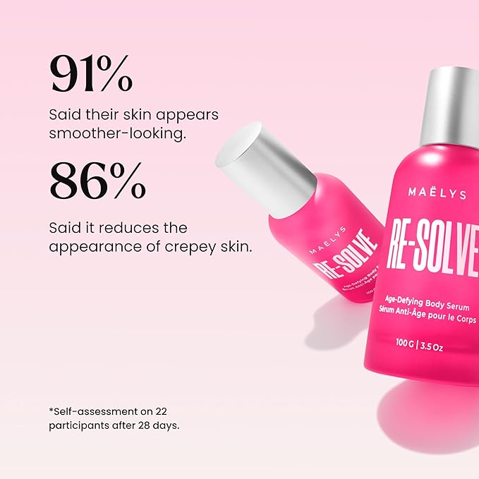 MAËLYS RE-SOLVE Age-Defying Body Serum - Anti-Aging Body Serum With Hyaluronic Acid -Targets The Appearance of Fine Lines, Wrinkles & Loose Skin