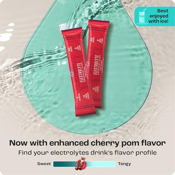 KEY NUTRIENTS Electrolytes Cherry Pom 20's