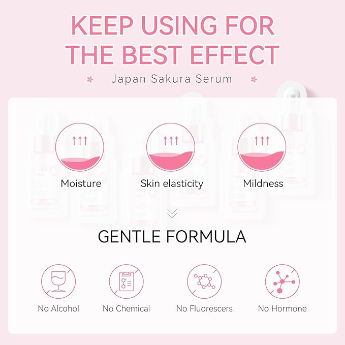 60 Mini Travel Skincare Products, Mini Travel Items Including Face Wash, Serum, Toner, Lotion, Moisturizing Cream, Sakura Mud Mask, Face Skin Care Routine Kit Organic Skin Care Set