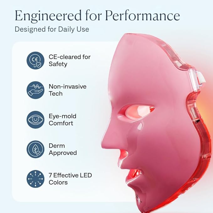 LED Face Mask Light Therapy Premium Valentines Gift Spa Kit (4 Pcs) - With Ultrasonic Scrubber, Sonic Brush & Green Tea Serum - 7 Colors (Blue & Red) - Valentine Gifts for Women, Galentines Day Gifts