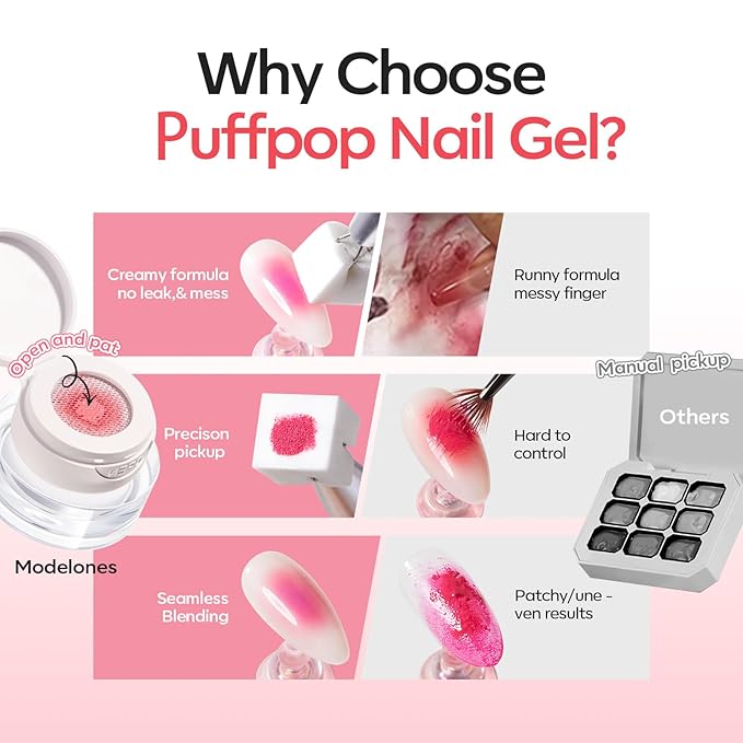 modelones Pat Paint Gel Nail Polish, 2 Colors Soak Off UV Patting Gel Polish Pigmented Colors for Ombre & Gradient & Blush Blooming & French Tip Nail Art, Radiant Red