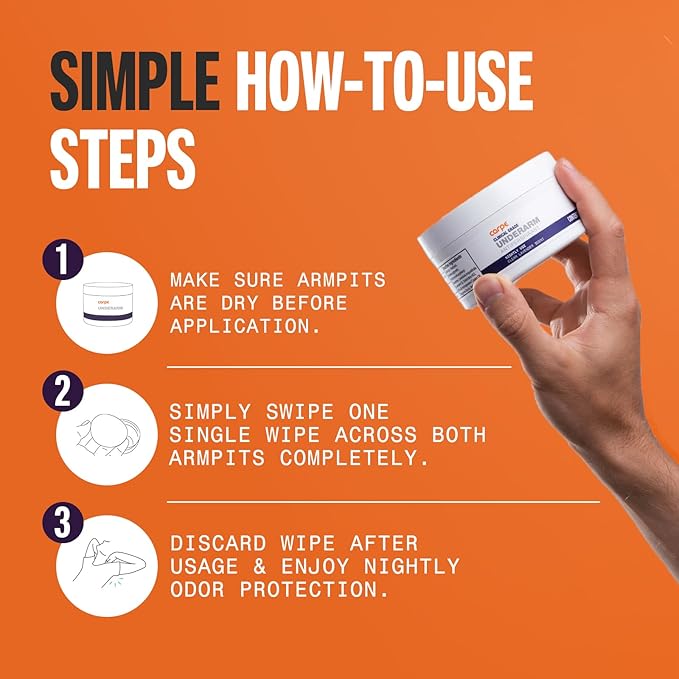 Carpe Clinical Grade Underarm Wipes - New, Unrivaled Antiperspirant Wipes For Armpit Sweat Prevention. Combat Sweat, Block Excessive Sweating, & Help Control Hyperhidrosis.15 Anti Sweat Wipes.
