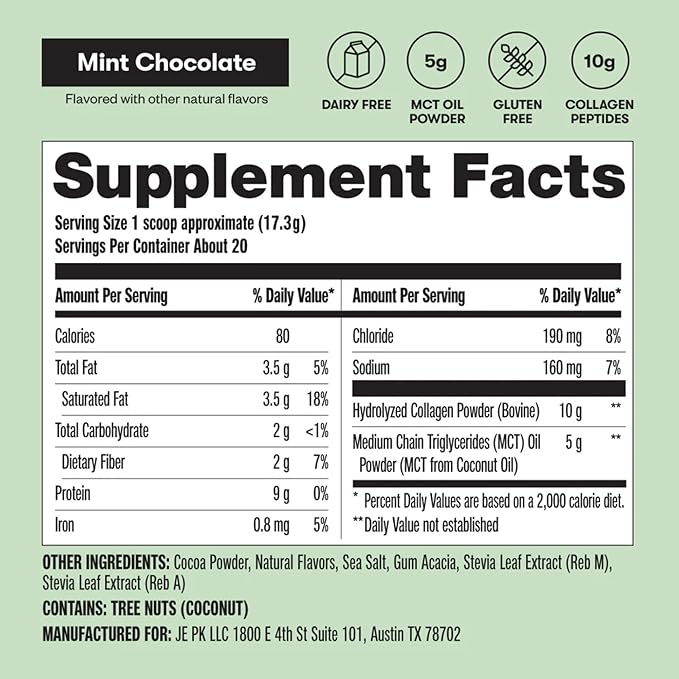 Perfect Keto Collagen Protein Powder with MCT Oil - Grassfed, GF, Multi Supplement, Best for Ketogenic Diets, Use as Keto Creamer, in Coffee and Shakes for Women & Men (Mint Chocolate)