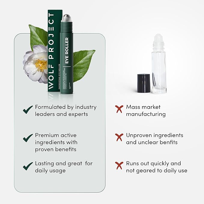 Wolf Project Under Eye Roller - Korean Beauty, with Caffeine, Vitamin C and Peptides - Energizing Serum for Dark Circles and Puffiness, Fine Lines, Wrinkles - Gel-Based Brightening Cream