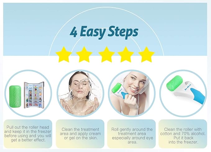 ESARORA Ice Roller for Face & Eye, Puffiness, Migraine, Pain Relief and Minor Injury, Skin Care Products with 2 Roller (Plastic & Stainless Steel)