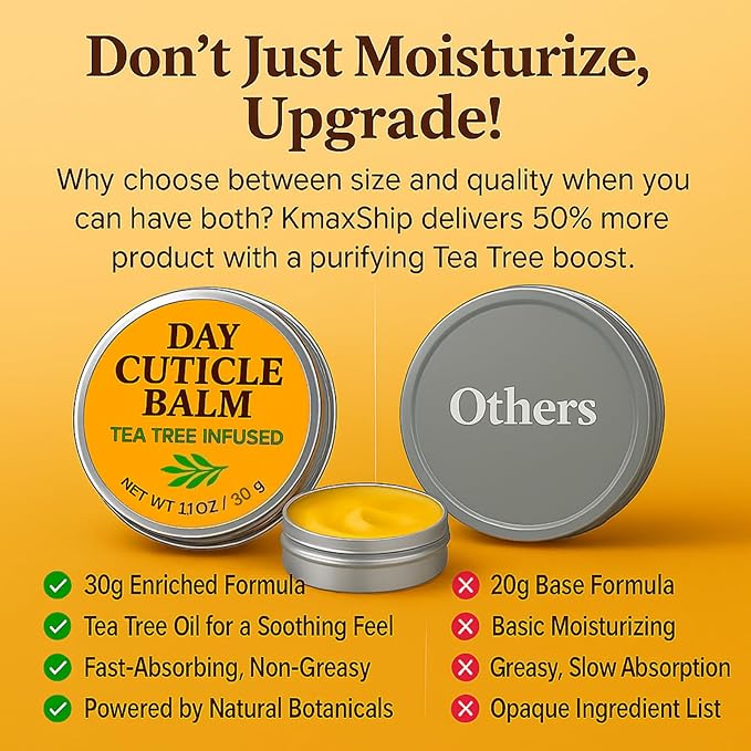 Tea Tree Oil Nail & Cuticle Balm - Cuticle Cream & Butter for Dry, Damaged Cuticles - Cuticle Healing Treatment, Moisturizer & Softener, 1.1 OZ, 1 Pack