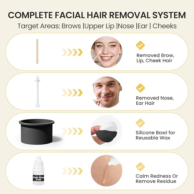 Mini Face Waxing Kit for Women, Facial Waxing Kit for Hair Removal, Eyebrow & Lip Wax Kit with 100g Beads, 50 Applicators, USB Fast Heat, Smart Constant Temp, Portable Size for Home & Travel