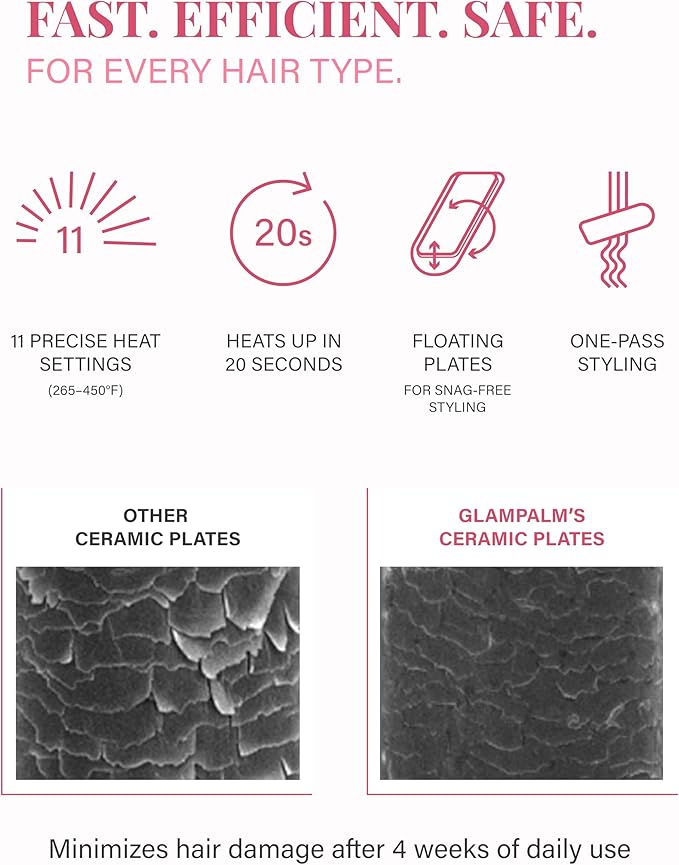 GLAMPALM Hair Straightener 1" Ceramic flat iron Infused with Vita C, Korea's No.1 Professional Salon Tool, 3D Swivel Cord&Dual Voltage, Digital LED(210°–450°), Gifts for valentine's day, Pink (GP201T)