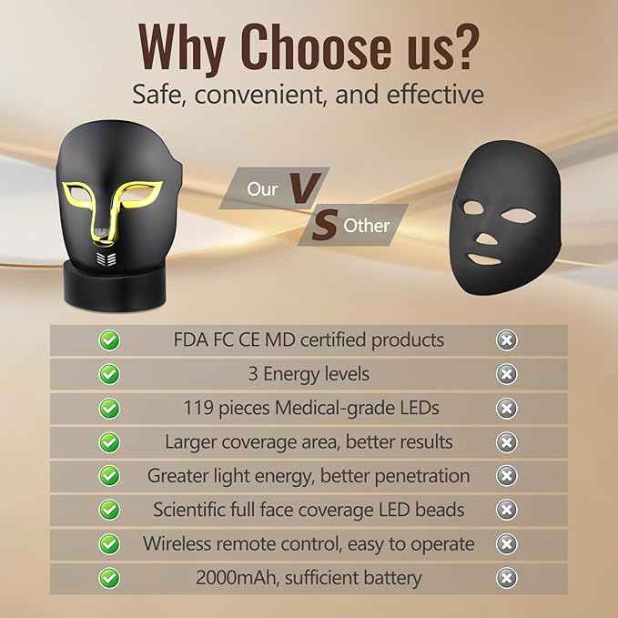 Red Light Therapy Mask for Face,Valentine Gifts for Her Him,4 Modes Acne Removal Wrinkles&Redness Anti-Aging,2000mAh Rechargeable,Wirless Remote,Infrared Photon Facial Mask for Travel Yoga