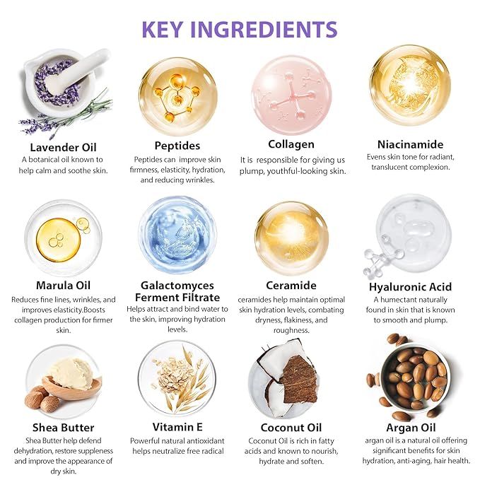 36 Pcs Valentines Day Gifts for Women , Hydrating Skin Care Kit, Bath and Body Gift Set, Face Sheet Mask, Leather Cosmetic Bag, Face Serum, Self Care Kit, Anniversary, Birthday, Mothers Day