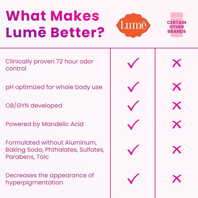 Lume Whole Body Deodorant - Smooth Solid Stick - 72 Hour Odor Control - Doctor Developed - Aluminum Free, Baking Soda Free and Skin Loving - 2.6 Ounce (Pack of 3) (Vanilla Bliss)