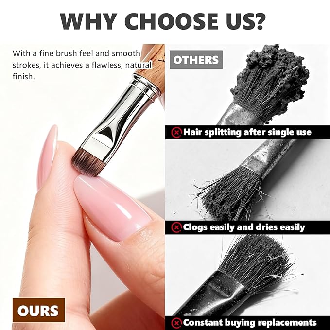 3pcs French Tip Nail Brushes for Polygel & Builder Gel, Professional Nail Design Tools for Sculpting,Filling,Nail Extensions & Art in Home Salon Use.