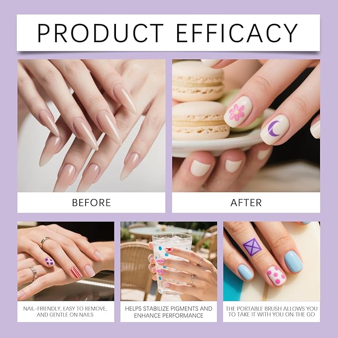 12 Colors Nails Art Pens Set,Upgrade Nails Art Markers with 0.5mm Fine Tip,Nails Art Markers Polish Pen for 3D Nails Art,Drawing Painting Liner Brush for DIY Nails Art Drawing Painting Tools(C-3 Sets)