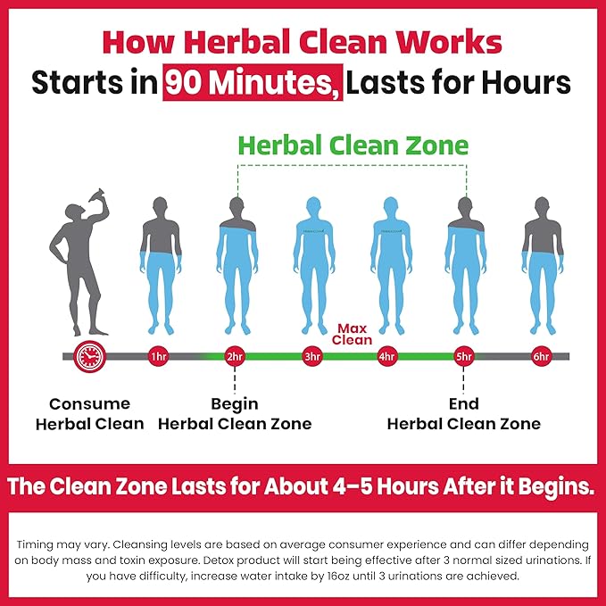 Herbal Clean Qcarbo16 Same-Day Detox Cleanse Drink (16 fl oz) - Tropical Flavor Full Body Cleanse* Detox Drink for Moderate Toxin Level*, Vitamin B2 and Vitamin B12 for Men & Women