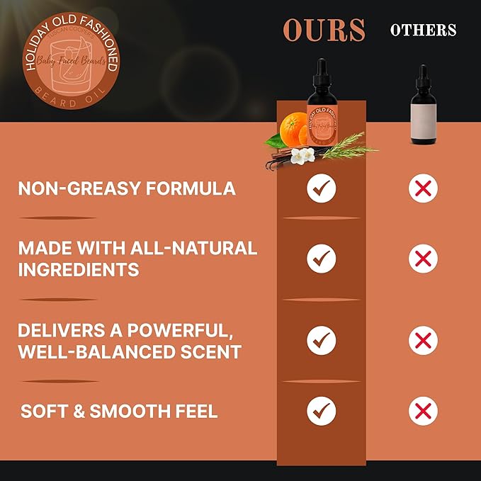Tuscan Cooper's Baby Faced Beards Oil for Men - Hydrating, Nourishing, Natural Beard Softener and Conditioner for All Hair Types. Coconut, Jojoba, and Sweet Almond Moisture - Holiday Old Fashioned
