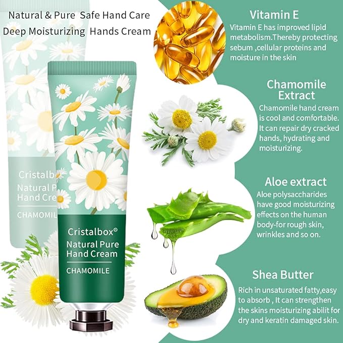 28 Pack Hand Lotion Gifts for Women,Valentines Day Gifts for Her,Teacher Appreciation Gifts,Bulk Gift for Women,Teen Girls,Natural Plant Moisturizing Travel Lotion Hand Cream for Dry Cracked Hands