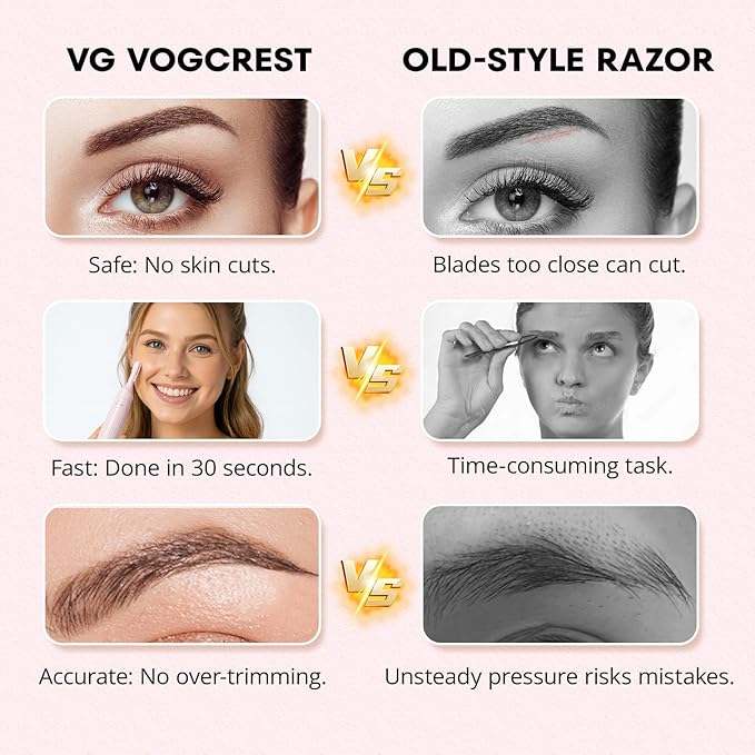 VG VOGCREST Women's Eyebrow Trimmer & Facial Hair Remover, 2 in 1, Double Rotating Blades, Safe, Painless, Hypoallergenic, Rechargeable, USB Charging