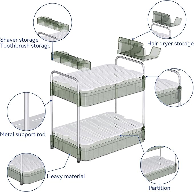 Bathroom Counter Organizer, 2 Tier Makeup Skincare Storage Tray with Hair Dryer Holder and Toothbrush Rack, Perfume Organizer Vanity Shelf for Countertop, Dresser (Transparency Green)