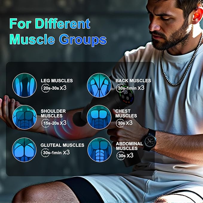 Massage Gun Deep Tissue,Portable Electric Muscle Massager,High Intensity Percussion Massager for Pain Relief with 20 Speeds & LED Screen,Black