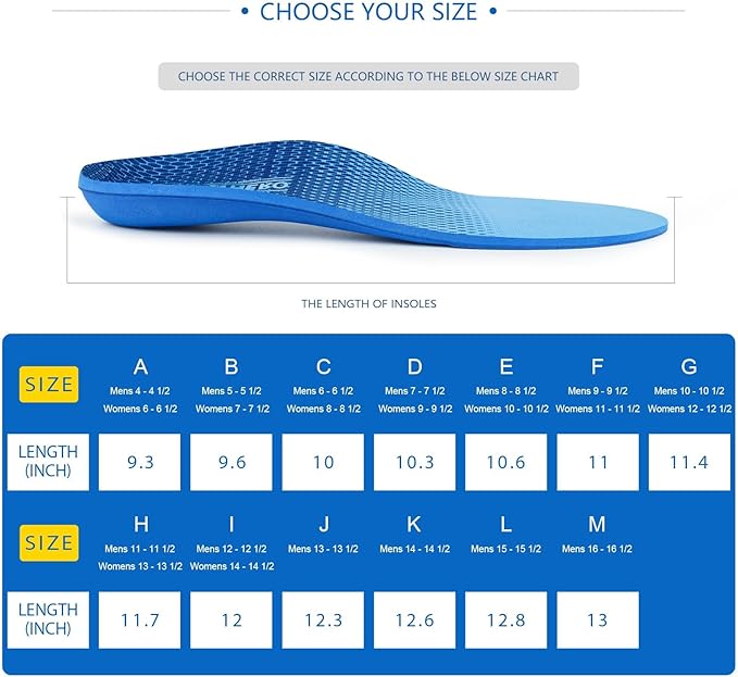 Plantar Fasciitis Feet Insoles Arch Supports Orthotics Inserts Relieve Flat Feet, High Arch (Mens 10-10 1/2 | Womens 12-12 1/2)