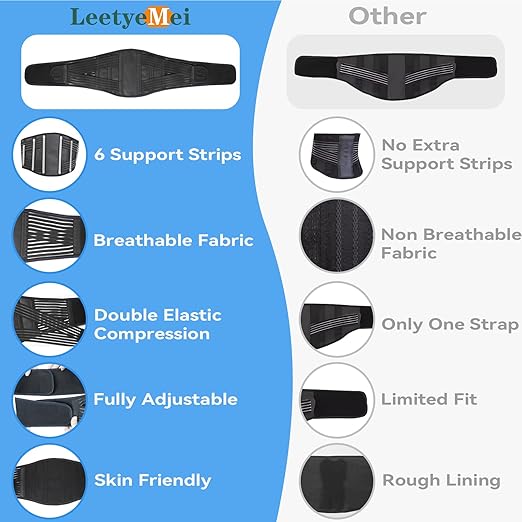 Back Brace for Lower Back Pain Relief, Lumbar Support Belt for Men&Women for Work, Breathable Back Support Belt with 6 Flexible Spring, 2 Elastic Bands For Sciatica, Herniated Disc, Scoliosis(X-Large)