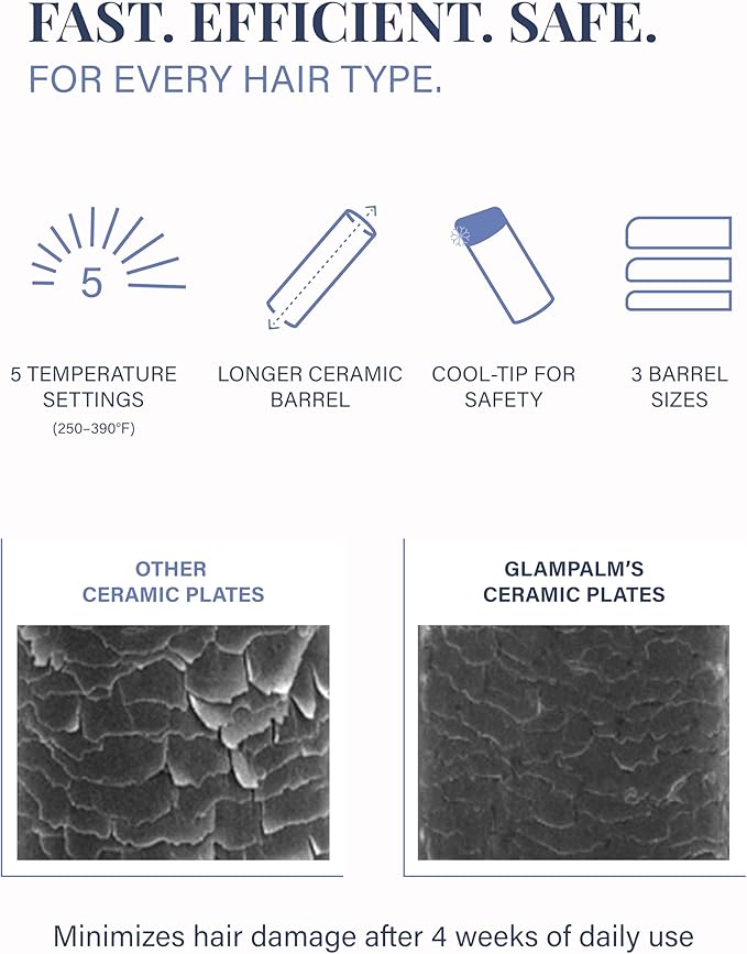 GLAMPALM Professional Curling Iron 1.4" - Long Barrel Ceramic Hair Curler for Women, Korea's No.1 Salon Hot Tool, 5 Temps & 30s Heat-up, 3D Swivel Cord & Dual Voltage, Black (GP628) (1.4")