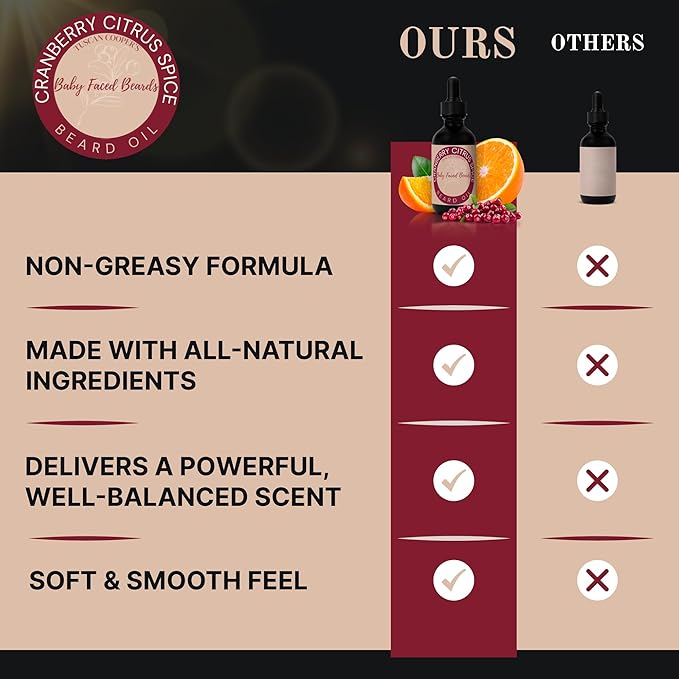 Tuscan Cooper's Baby Faced Beard Oil for Men - All Natural, Hydrating, Nourishing, Beard Softener and Conditioner for All Hair Types Coconut, Jojoba, and Sweet Almond Moisture - Cranberry Citrus Spice