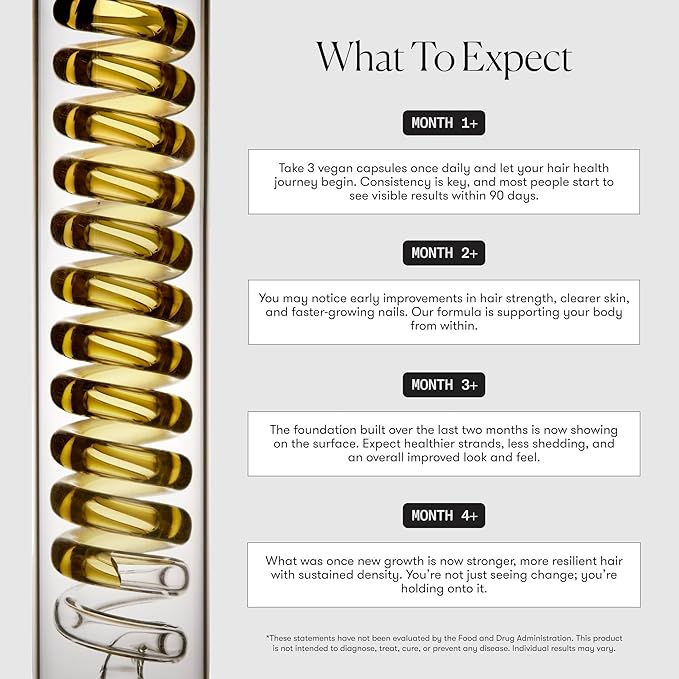 WELLBEL Women Clean Supplement for Hair, Skin, and Nails, Vegan, Gluten Free and Non GMO 90 Count