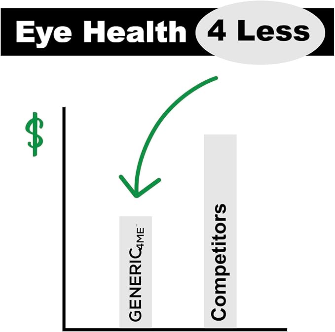 AREDS 2 SoftGels, 500 mg Vitamin C, 400 IU Vitamin E, 10 mg Lutein, 2 mg Zeaxanthin, 80 mg Zinc, 2 mg Copper - Supports Eye Health - 240 Mini SoftGels (Four Month Supply)