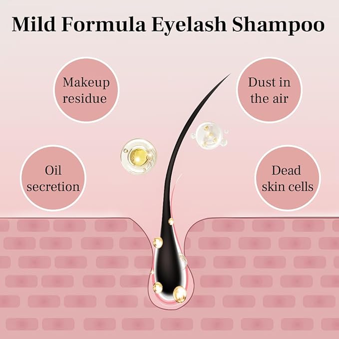 Lash Shampoo 34fl.oz/1L, Eyelash Shampoo for Lash Extension, Eyelash Extension Cleanser, Lash Eyelid Foam Cleaning Kit for Salon Use and Home Use