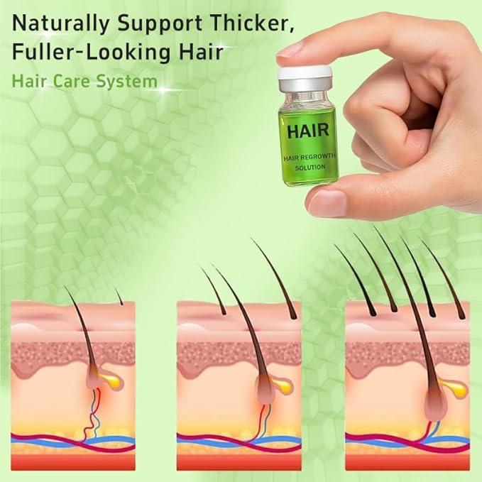 Hair Regrowth System, Advanced Hair Regrowth Treatment for Men & Women