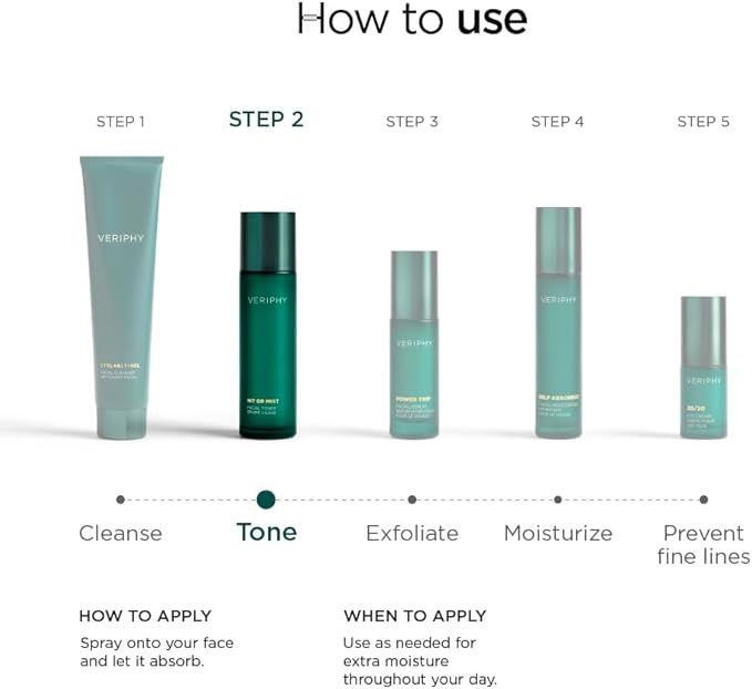 Veriphy Hit or Mist Facial Toner | Ultra-Luxe Hydrating Mist | Soothes & Revives Skin for All Skin Types | Alcohol-Free | Boost Your Skincare Routine | Moisturizing Toner for face