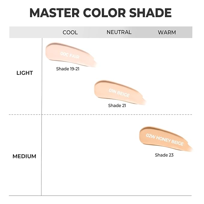 CHOSUNGAH BEAUTY Mega Fit Stick Foundation with Built-in Brush-Full Coverage Creamy Formula for Porcelain Skin Finish, Hydrating&Long Lasting, Master Porcelain, Shade 23, 0.56 oz (02W Honey Beige)