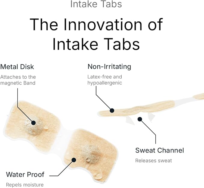 Intake Breathing Refill Tabs (30 Count) – Magnetic Nasal Strips for Sleeping – Snoring Solution – for Better Breathing, Sleep & Exercise, All-Night Comfort