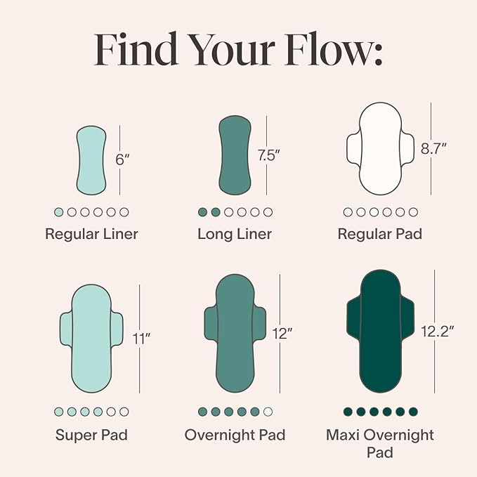 Cora 100% Organic Cotton Topsheet Period Liners (84 Regular Period Liners)