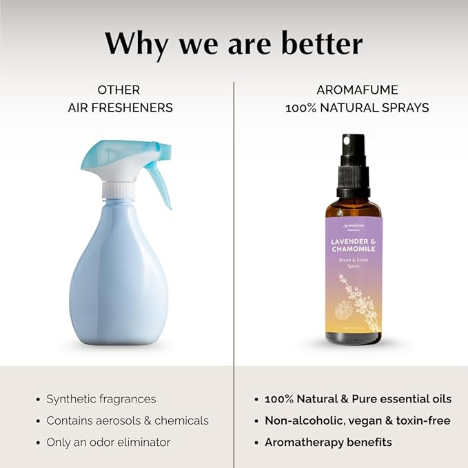 Lavender & Chamomile Room, Linen & Pillow Spray by Aromafume | 100ml/3.38 fl oz | with Pure Lavender Essential Oil | Aromatherapy Spray for Relaxation | Air Freshener