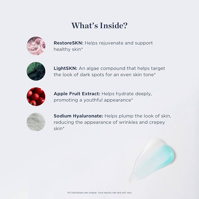 Beverly Hills MD Ultra Renew Hand Rejuvenating Serum - Enhance Appearance of Thinning, “Crinkled” Skin, Helps Plump, Hydrate, Correct Look of Hands w/Ceramides, Apple Fruit Extract