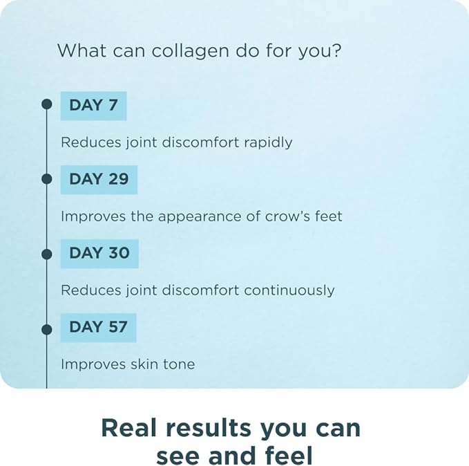 Ancient Nutrition Collagen Peptides Powder, Multi Collagen Protein, Women & Men, Vitamin C, Probiotics, Hydrolyzed Collagen, Supports Skin, Joints, Gut Health, Vanilla, 45 Servings