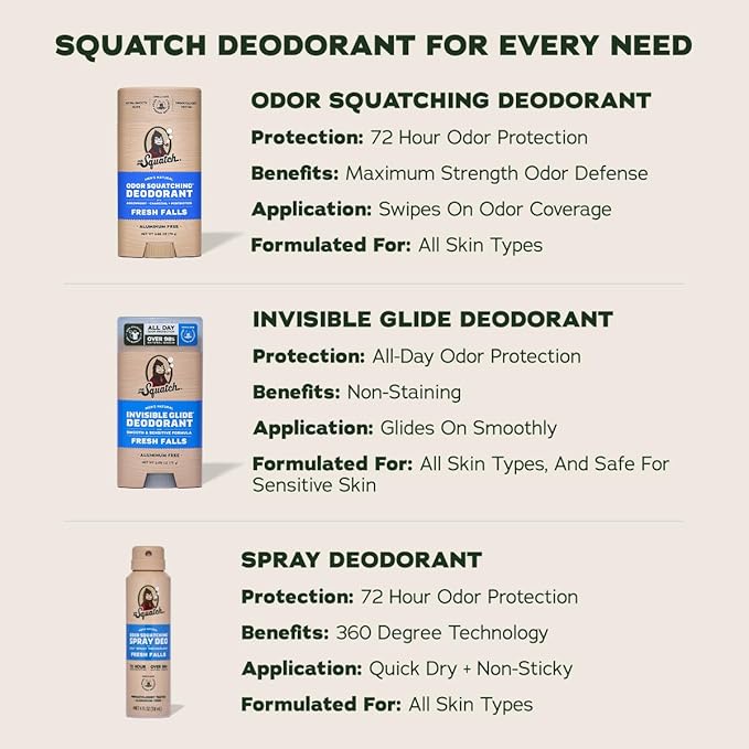 Dr. Squatch Invisible Glide Natural Men’s Deodorant – Smooth Glide, No Stains – Aluminum Free Deodorant Men – Safe for Sensitive Skin – Fresh Falls + Wood Barrel Bourbon – 2.65oz (2-Pack)