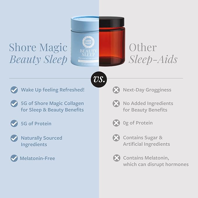 Shore Magic Beauty Sleep with Premium Marine Collagen – Hydrolyzed Type I-IV Peptides with Magnesium & L-Theanine, Promotes Relaxation & Restful Sleep, Orange-Vanilla Flavor, Sugar-Free,Melatonin-Free